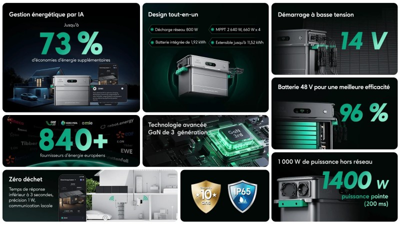 SolarFlow 800 Pro 2 alimentation autonome