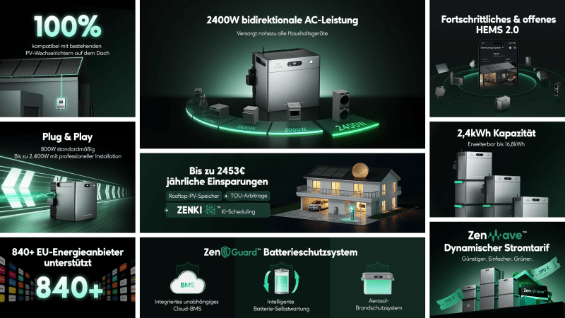 2400W AC Symbol