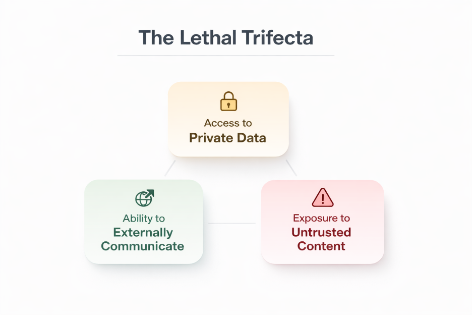 致命三角示意图