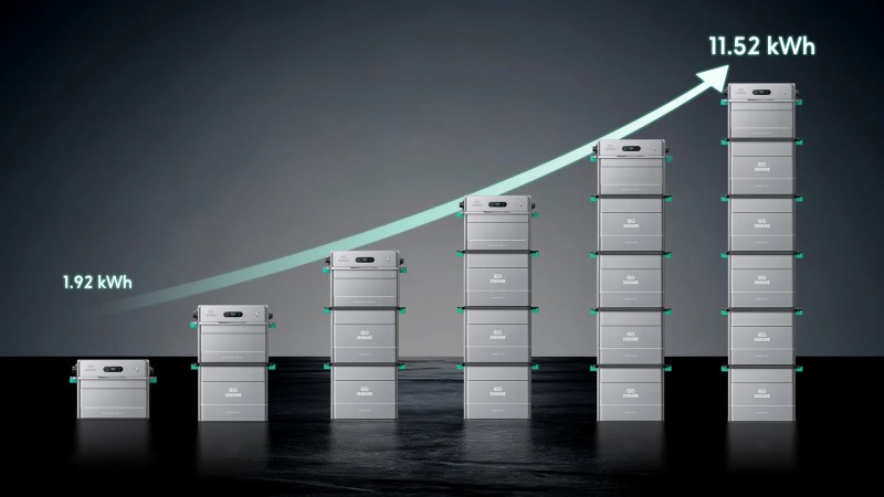 Kapazitätserweiterung SolarFlow 1600 AC+