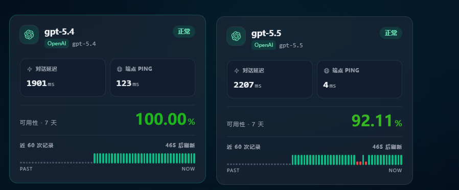 模型状态截图