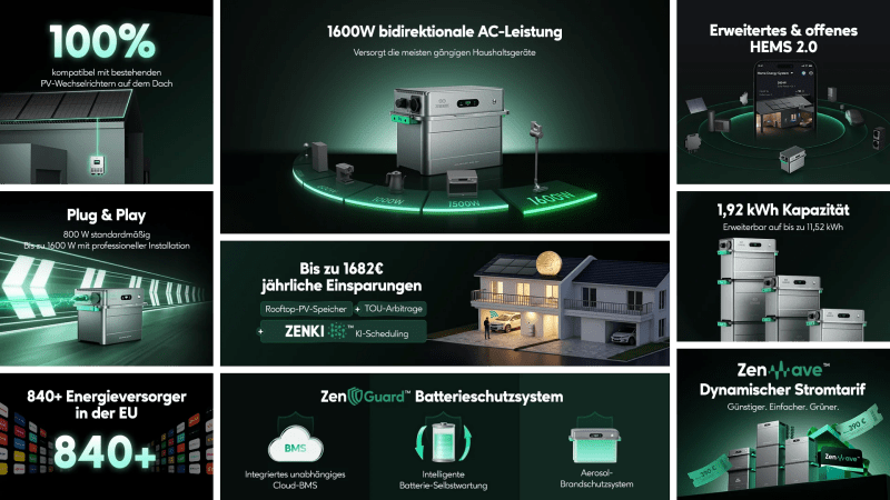 1600W AC Symbol