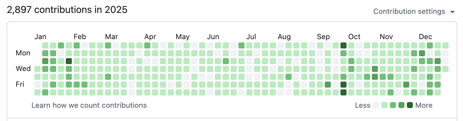 CleanShot 2026-01-05 at 16.20.49@2x.png