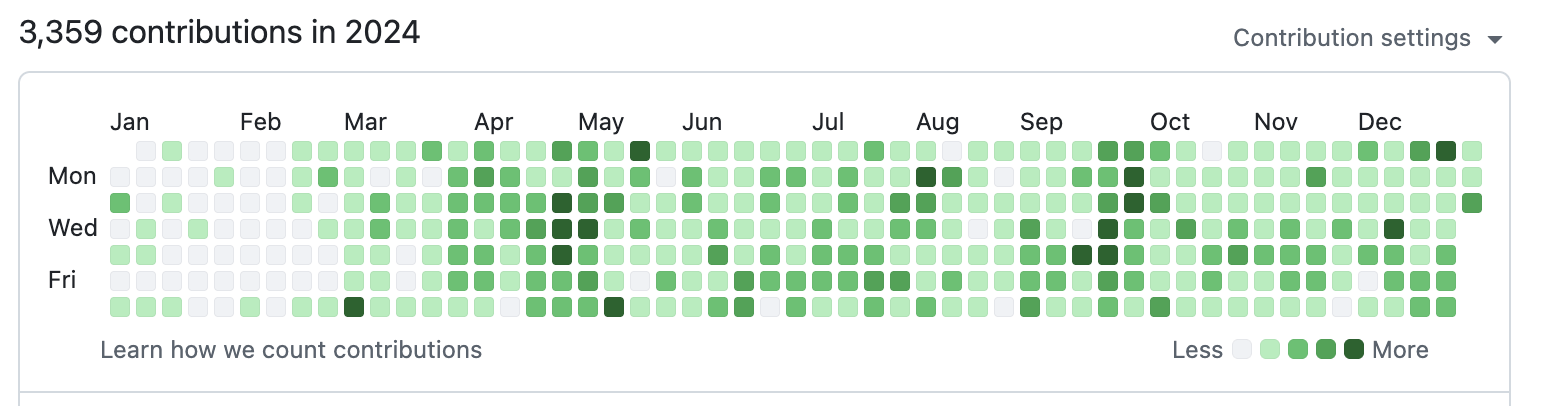 CleanShot 2026-01-05 at 16.20.06@2x.png
